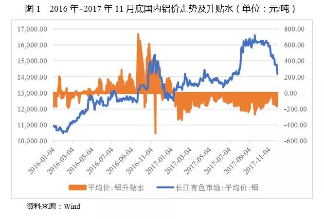 热点 第128页