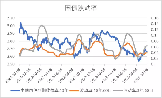 中加基金周报：国内经济偏弱，美联储调降25年降息预期引关注