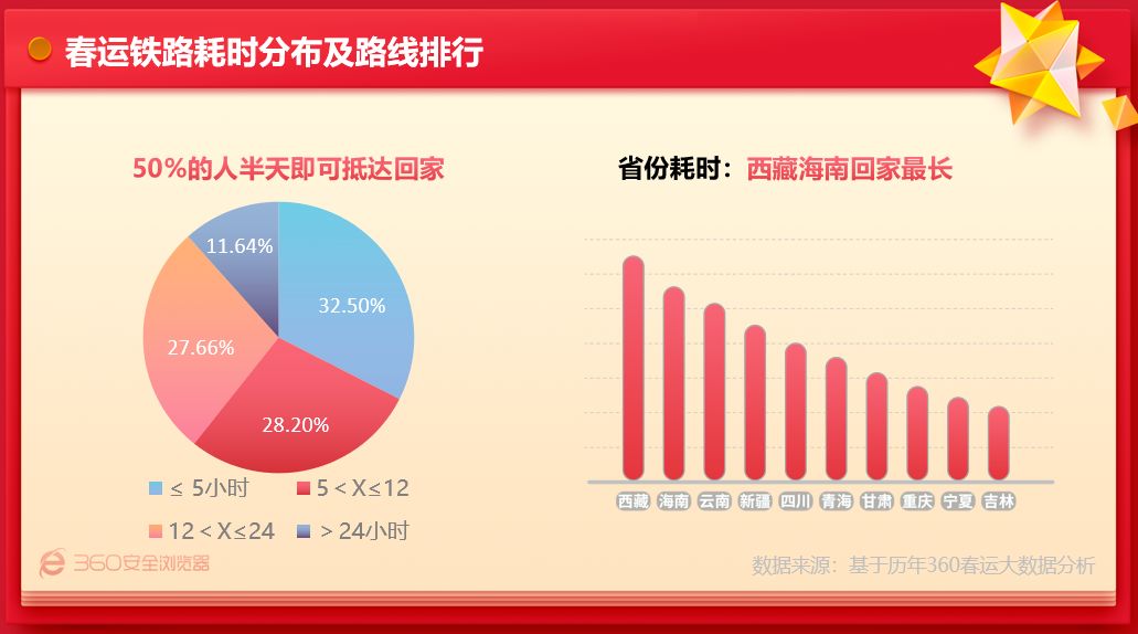 朱海斌论道：推动中国房地产市场止跌回稳的关键策略