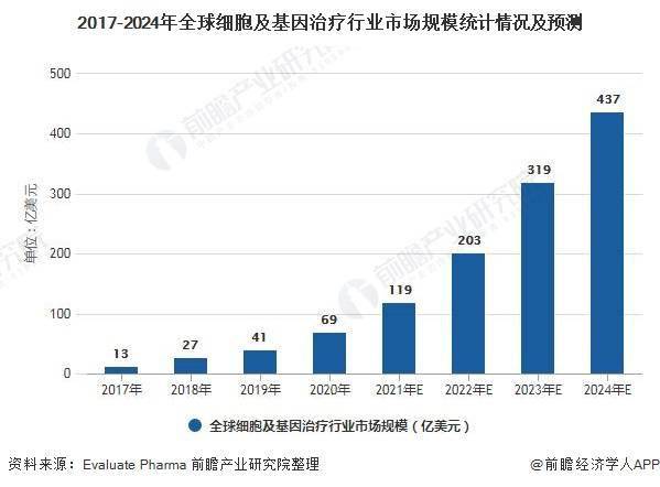 2024中欧医疗健康A跌幅居首，葛兰坚看创新药械未来