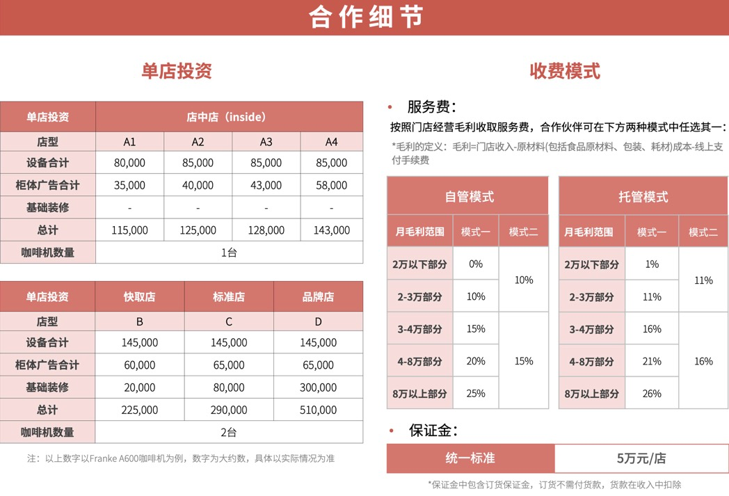 库迪咖啡暂停“店中店”招商，官方：将优化运营管理