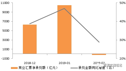 宋雪涛解读：黄金——混沌世界的价值锚定器