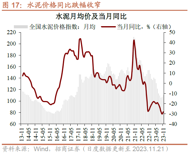 纸浆午后飙升近2%，集运指数却重挫近3%