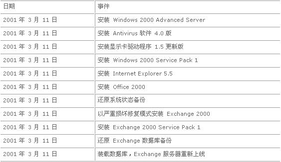 2024澳门资料历史记录查询|精选解释解析落实