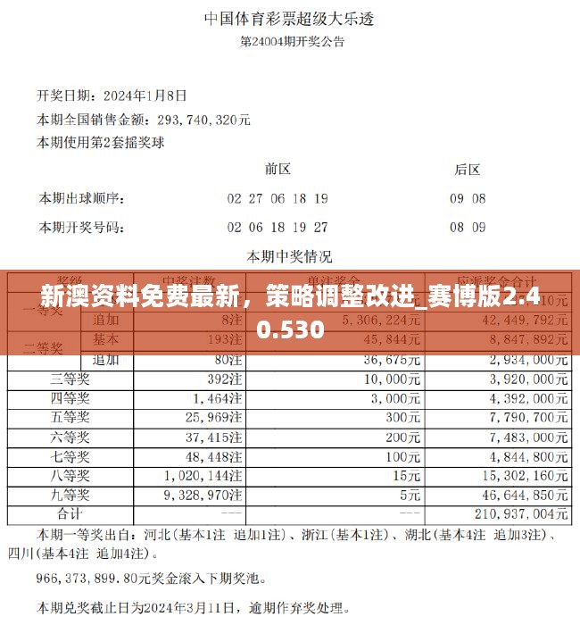 新澳精准资料免费提供4949期|精选解释解析落实