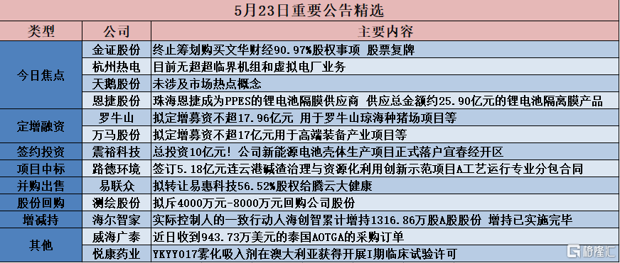 2024年12月25日 第29页