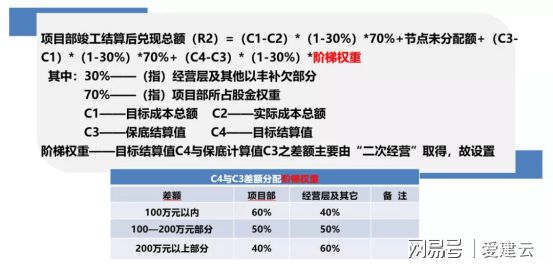 2024新奥历史开奖记录49期|精选解释解析落实