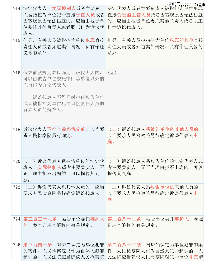 新奥门资料大全正版资料|精选解释解析落实