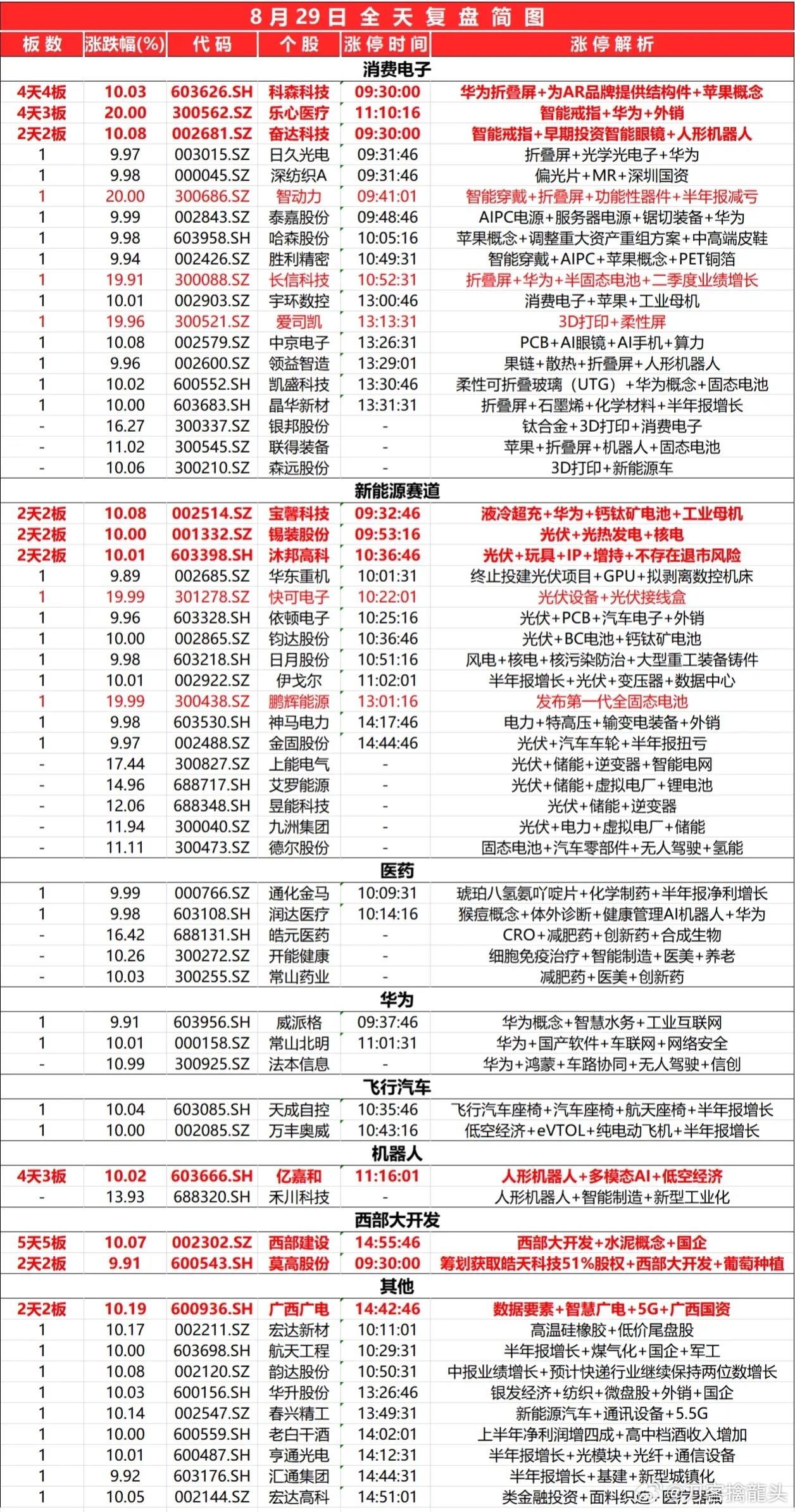 2024奥马精准资料|精选解释解析落实