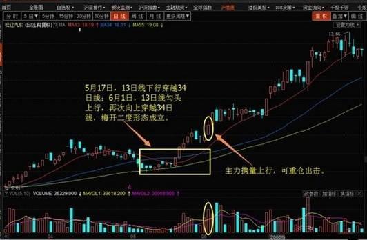 2024今晚香港开特马开什么|精选解释解析落实