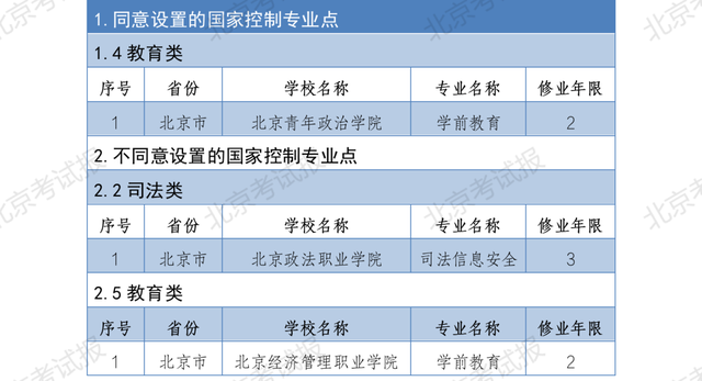 新澳2024年精准资料|精选解释解析落实