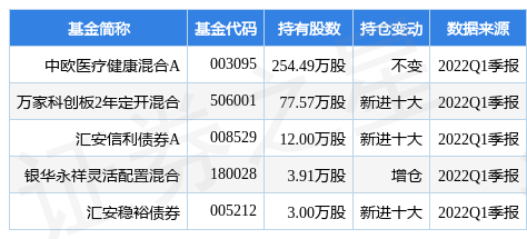 2024最新澳门今晚开奖结果|精选解释解析落实