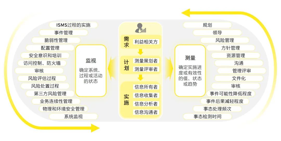 2024澳门彩资料免费大全|精选解释解析落实