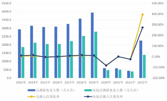 2024年澳门码历史记录|精选解释解析落实