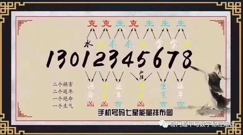 7777788888王中王最新传真|精选解释解析落实