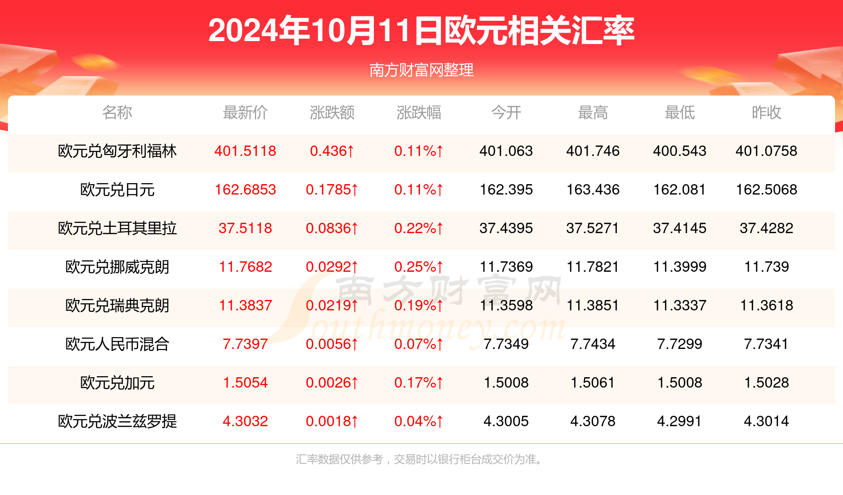 2024年澳门开奖结果记录|精选解释解析落实