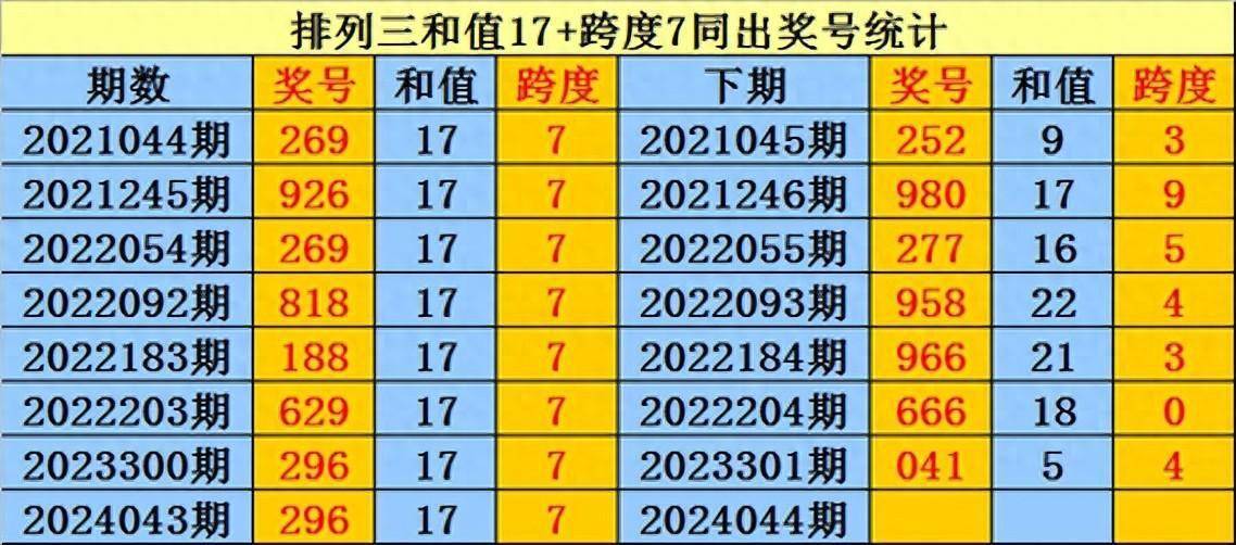 一码一肖开奖结果|精选解释解析落实