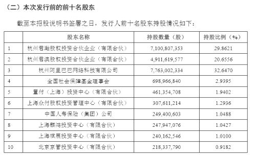 新澳2024年开奖记录|精选解释解析落实