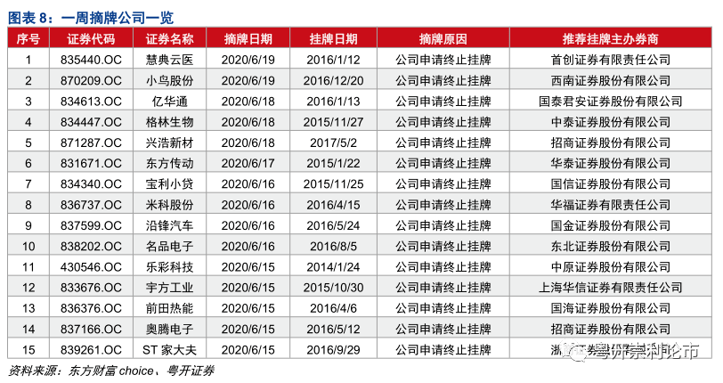 新澳门全年免费料|精选解释解析落实