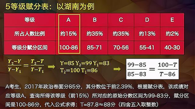 王中王72385.cσm查询单双八尾|精选解释解析落实