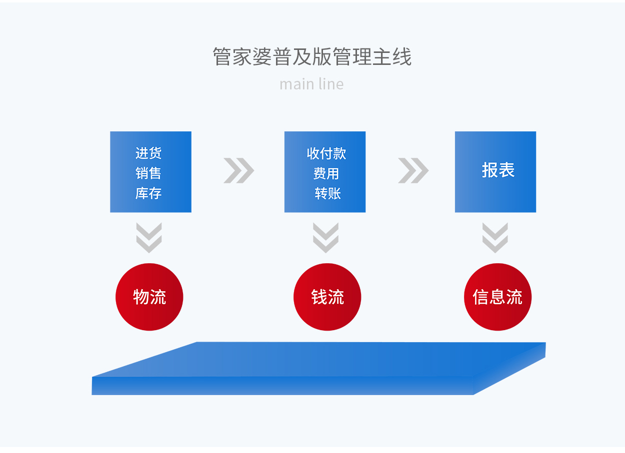 7777888888管家精准资料|精选解释解析落实