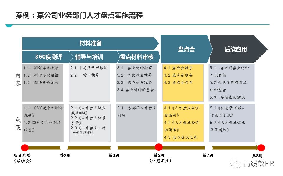 2024澳门开奖结果出来|精选解释解析落实