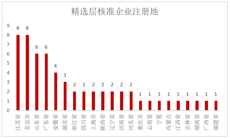 新奥精准资料免费大仝|精选解释解析落实