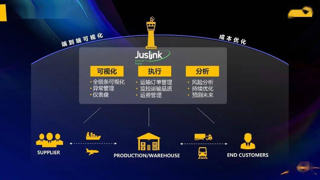 2024年新澳门开码结果|精选解释解析落实