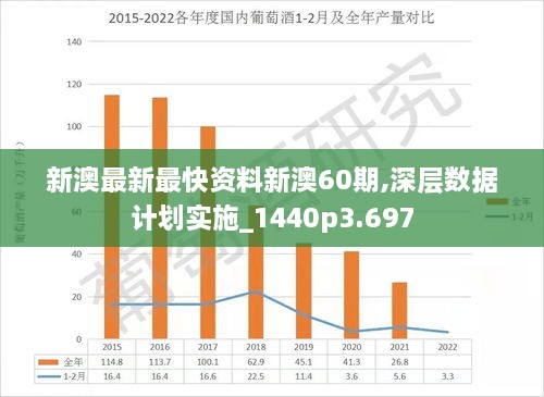 新澳精准预测精准版|精选解释解析落实