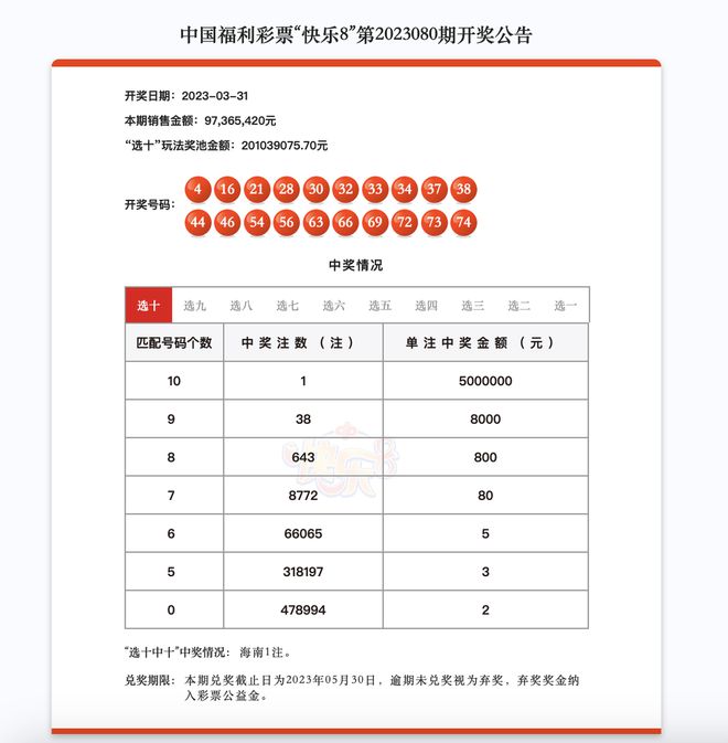 二四六天天彩资料大全网最新|精选解释解析落实