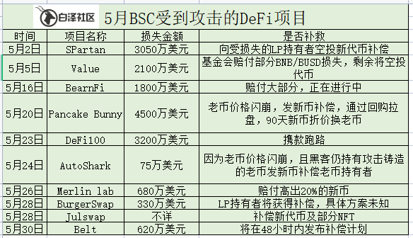 新澳天天开奖资料单双｜精选解释解析落实