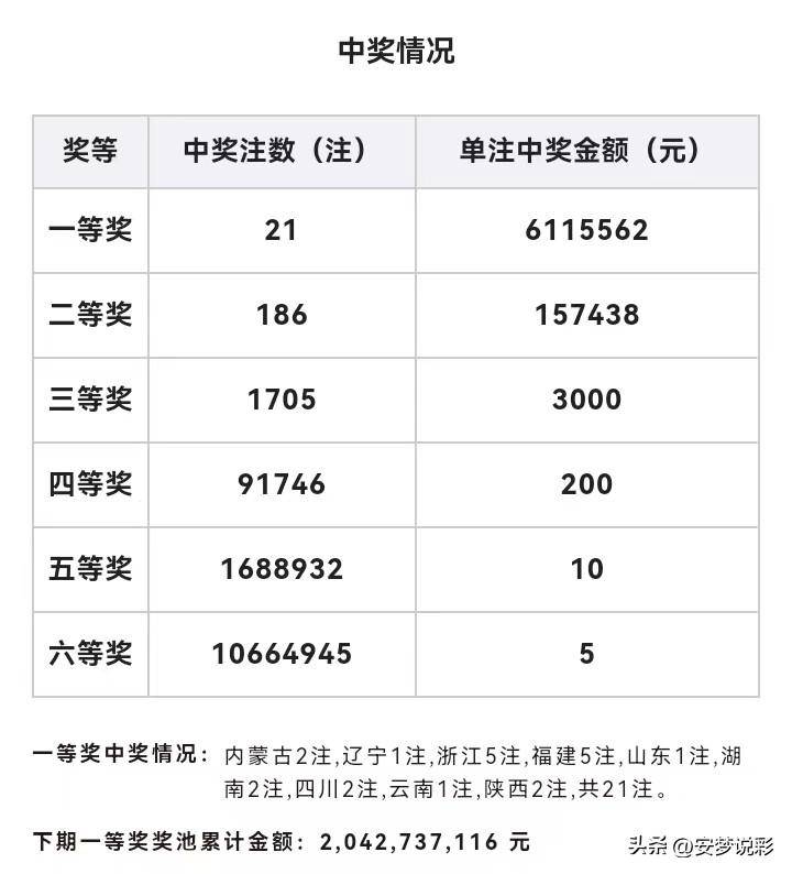 三码必中一免费一肖2024年｜精选解释解析落实