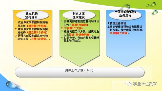 2024香港内部正版资料｜精选解释解析落实