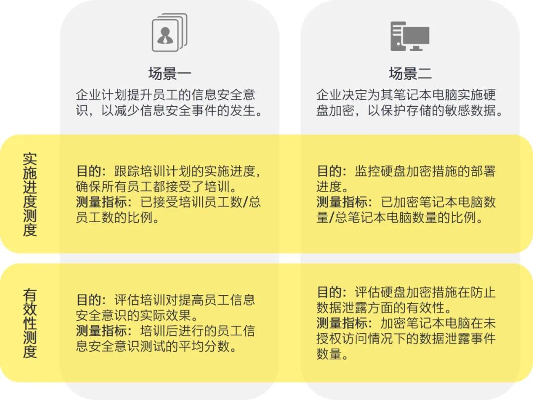 2024新澳免费资料大乐季｜精选解释解析落实