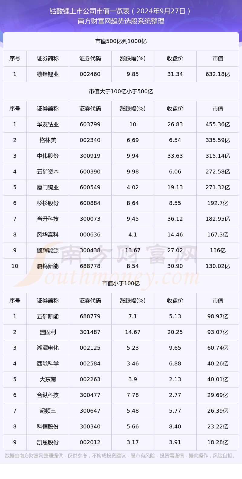 澳门王中王100期期准｜精选解释解析落实