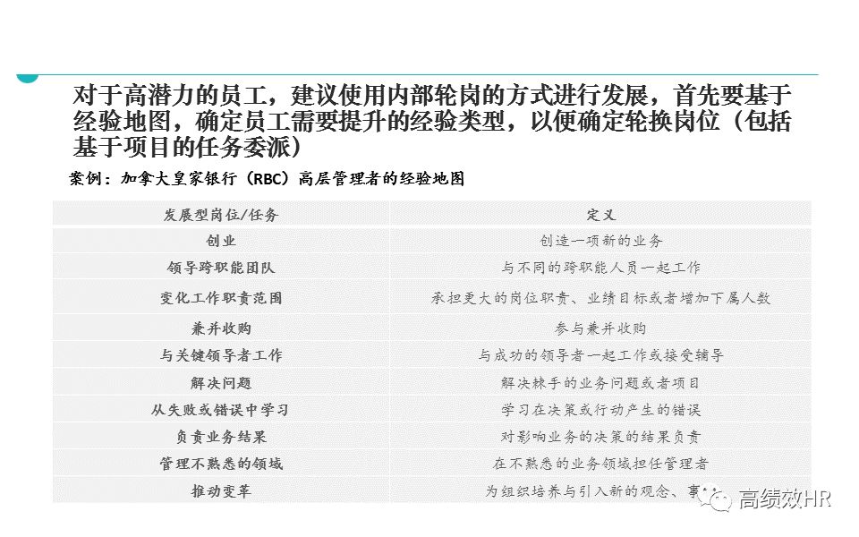 2024天天彩全年免费资料｜精选解释解析落实