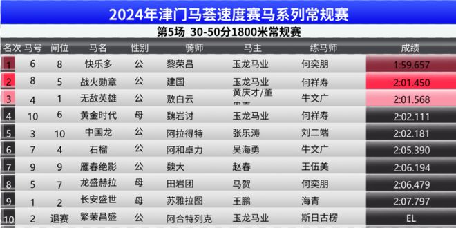 2024年新奥门王中王开奖结果｜精选解释解析落实