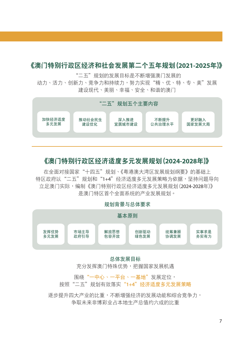 2024年12月29日 第7页