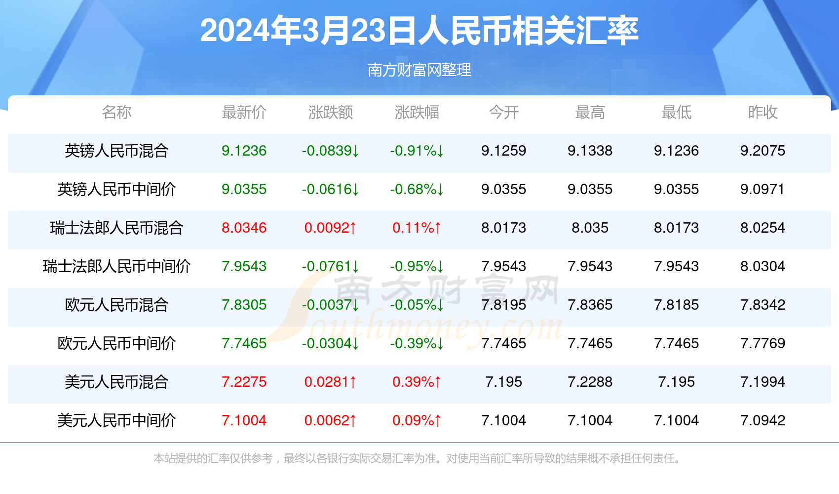 2024年新澳门开奖结果查询｜精选解释解析落实