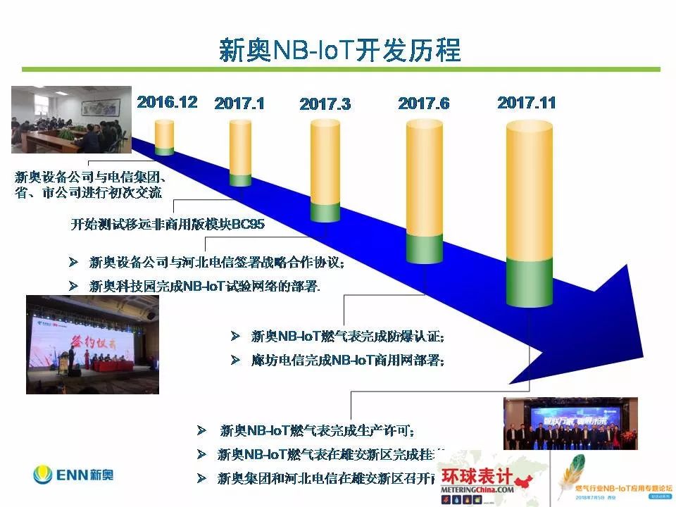 2024新奥正版资料免费提供｜精选解释解析落实