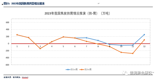 新澳2024年精准特马资料｜精选解释解析落实