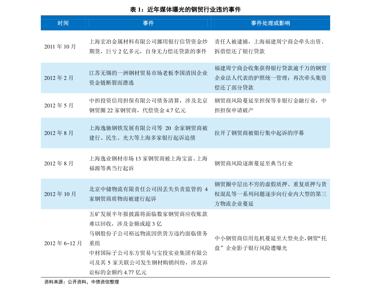 2024新奥历史查询结果｜精选解释解析落实