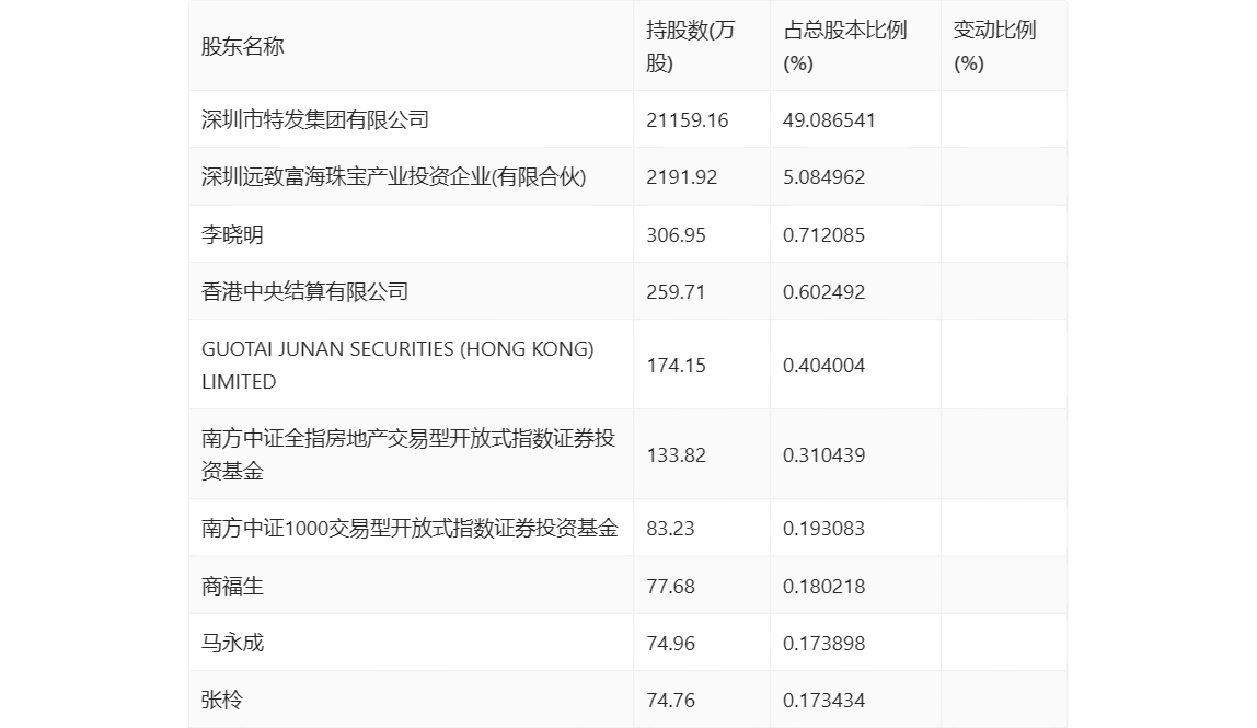 2024今晚香港今晚开奖号码｜精选解释解析落实