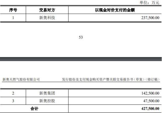 2024新奥精准资料大全｜精选解释解析落实