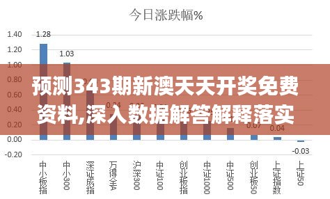 新澳天天开奖免费资料｜精选解释解析落实