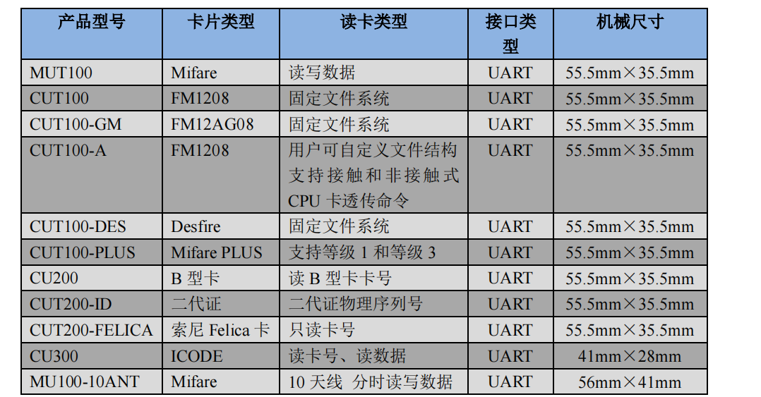 2024澳彩开奖记录查询表｜精选解释解析落实