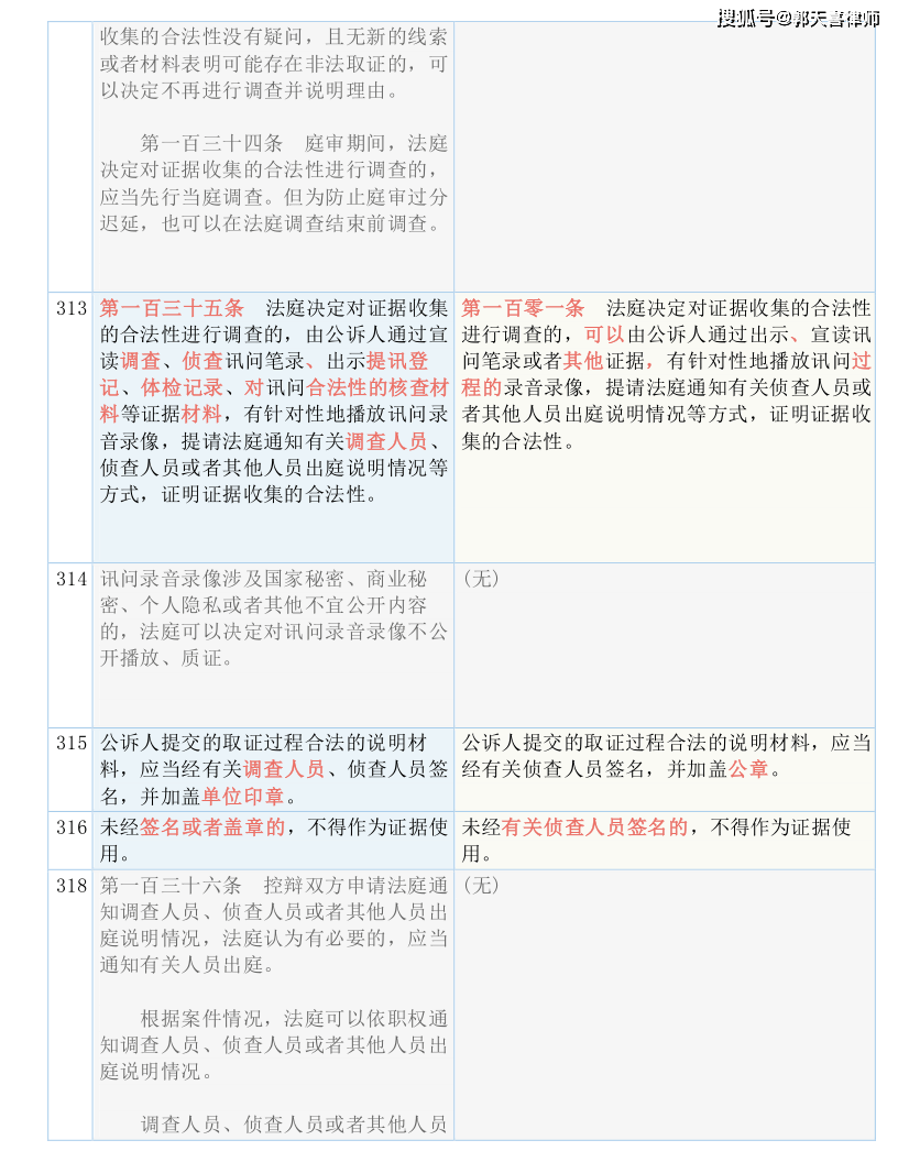 白小姐三肖三码必开一码开奖｜精选解释解析落实