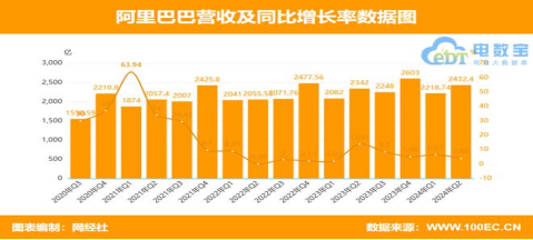 2024年澳门今晚开奖结果｜精选解释解析落实