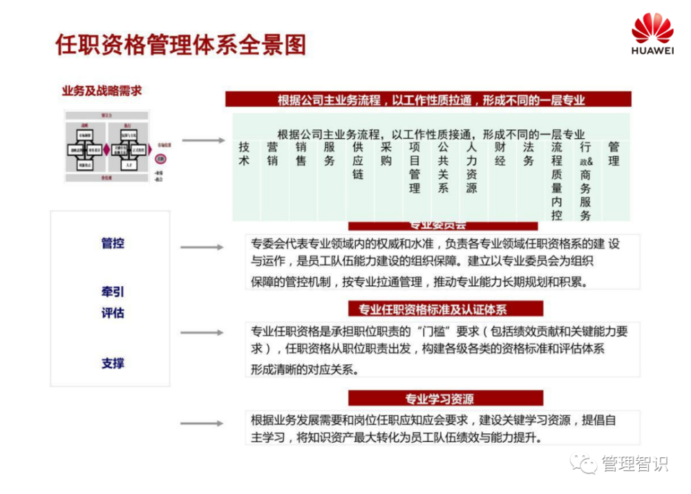 2024新奥管家婆免费｜精选解释解析落实