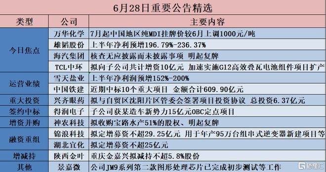 7777788888王中王传真｜精选解释解析落实